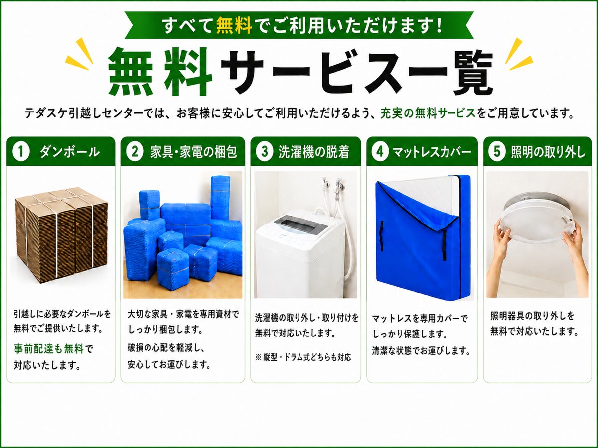 無料サービス一覧｜ダンボール・家具家電の梱包・洗濯機の脱着・マットレスカバー・照明の取り外し