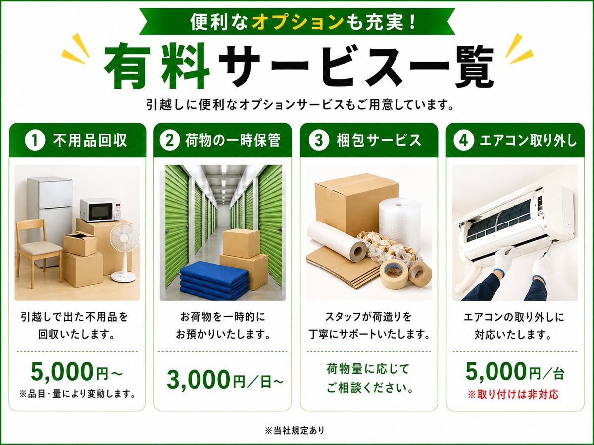 有料サービス一覧｜不用品回収5,000円〜・荷物の一時保管3,000円/日・梱包サービス・エアコン取り外し5,000円/台